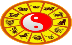 Xem ngày tốt tháng 7 năm 2024