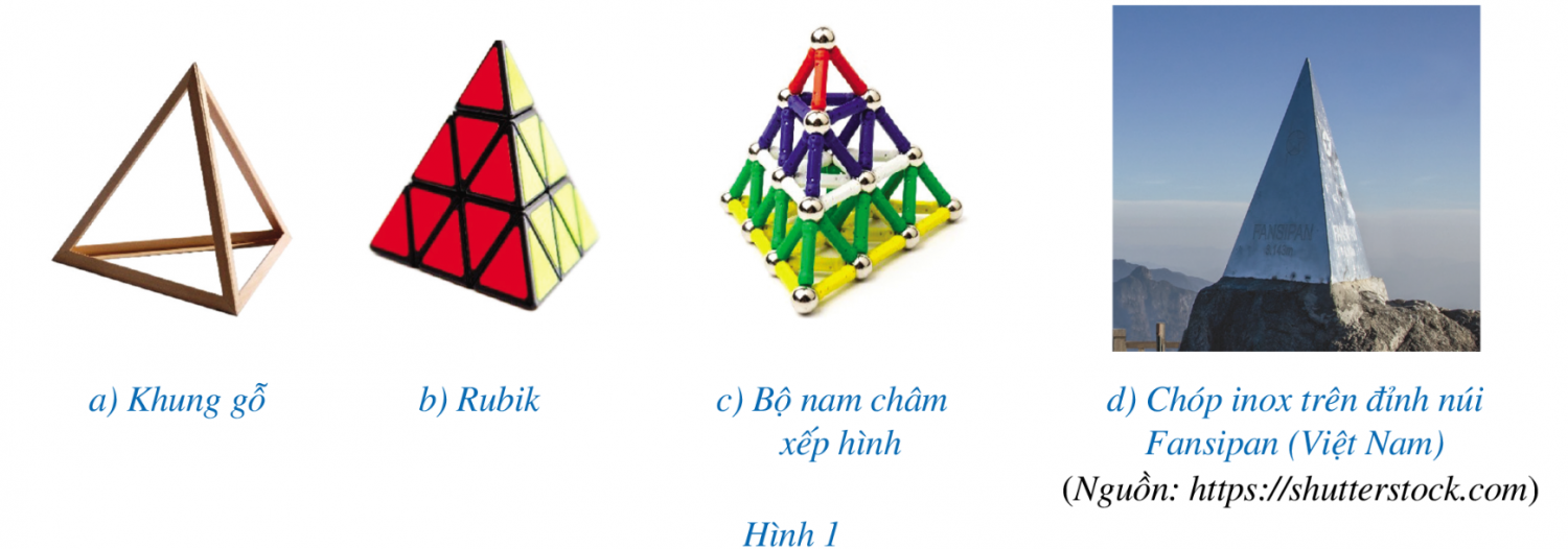 Toán 8: Bài 1. Hình chóp tam giác đều