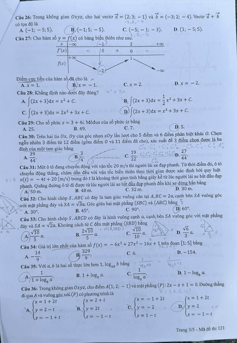 ma de 121 3