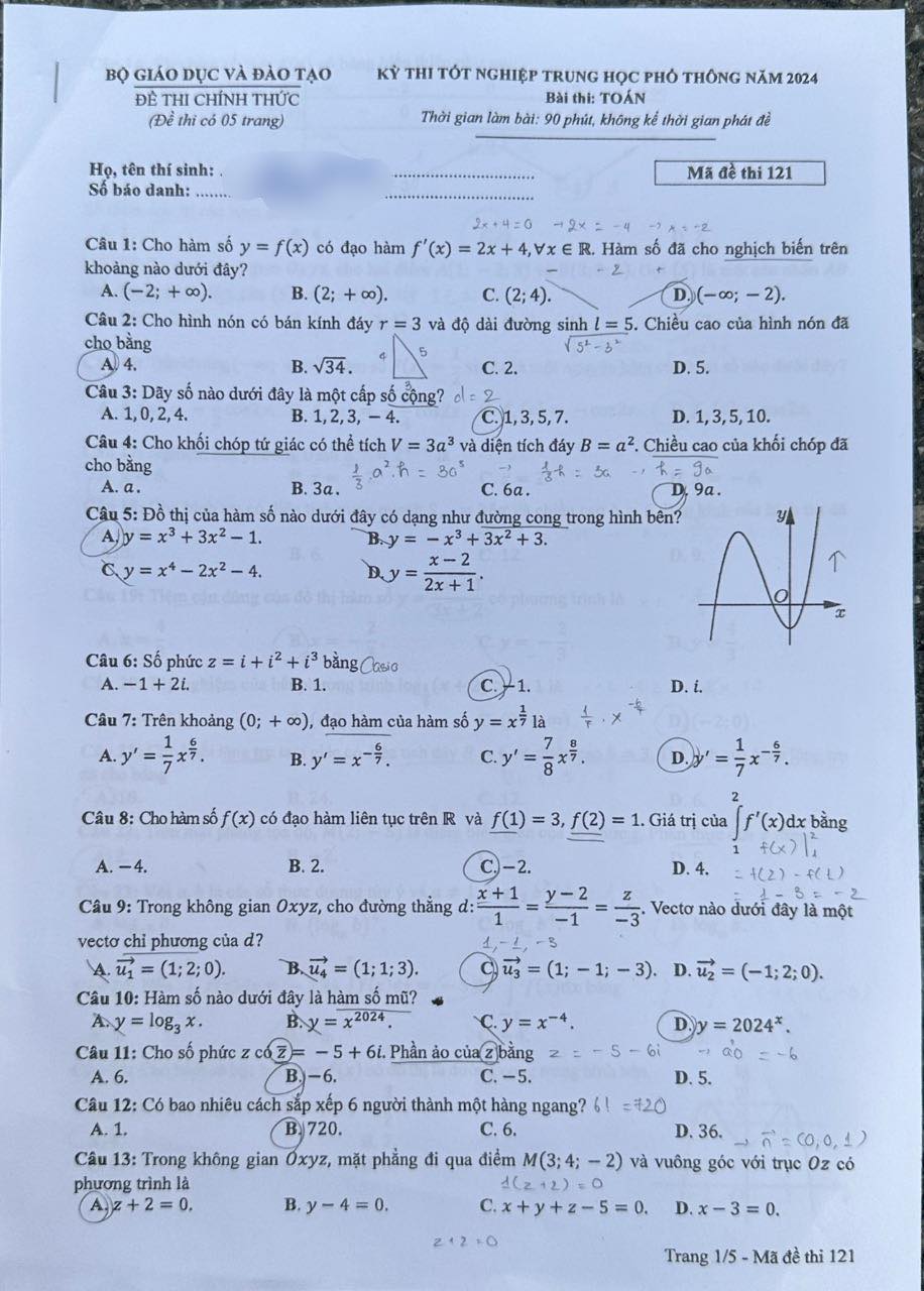ma de 121
