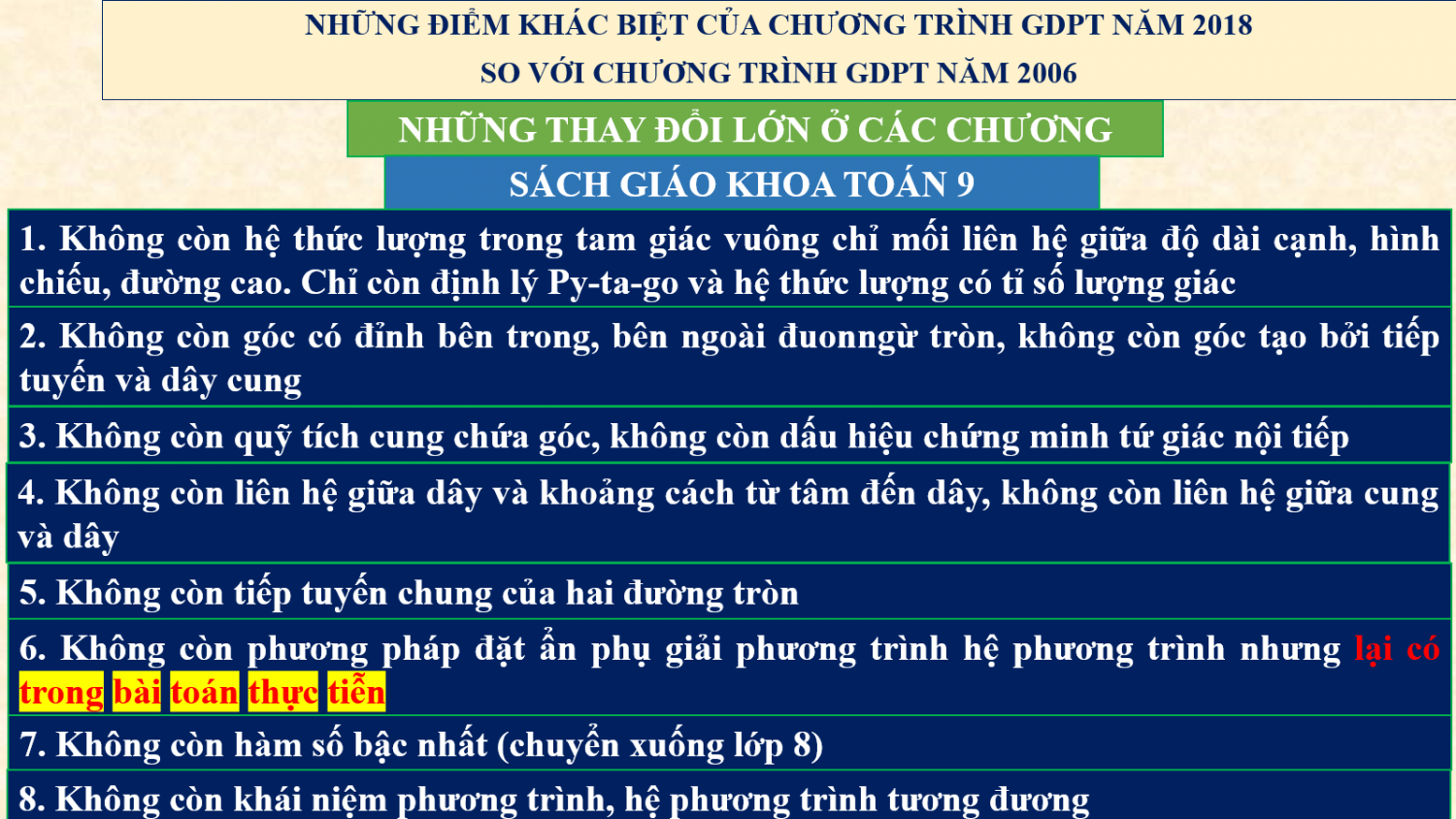 khac biet